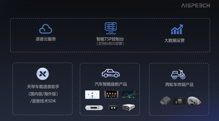 广西思必驰成功通过IATF16949汽车行业质量管理体系认证，助力汽车技术及信息咨询服务升级