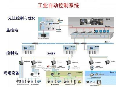 海博汽车技术及信息咨询服务 专业、便捷、全面的汽车领域解决方案